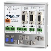 Anybus ProfiHub B2+ 3 Segment redundant PROFIBUS DP Repeater