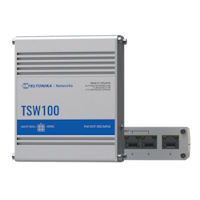 TSW100 Industrial POE+ Ethernet Switch